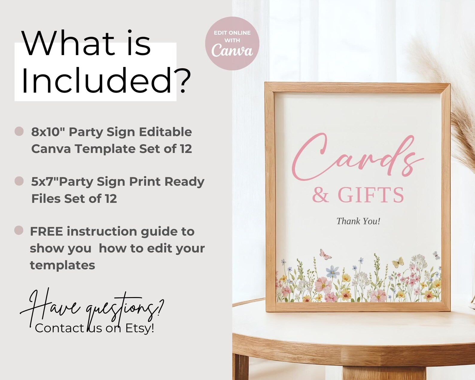 Graduation Party Signs Bundle, Spring Floral Editable Grad Party Decor ...