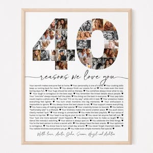 40 Reasons We Love You Photo Collage TEMPLATE, Personalized Birthday Gift for Male Female Mom Dad Grandparent, 40th Anniversary Gift, Canva