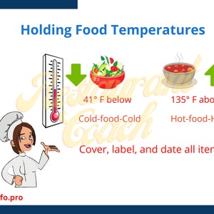 Restaurant food holding temperatures pdf, food safety.