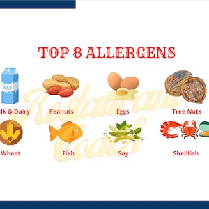 Food allergens poster pdf!