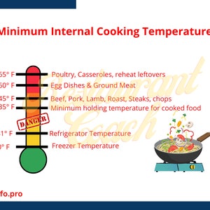 Minimum foods cooking temperatures pdf, food safety, TCS foods, restaurants