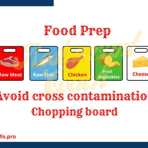 May include: A colorful infographic with five different colored cutting boards, each with a different food item on it. The cutting boards are labeled with the food item, such as "Raw Meat", "Raw Fish", "Chicken", "Fruit Vegetables", and "Cheese". The infographic says "Food Prep" and "Avoid cross contamination Chopping board".