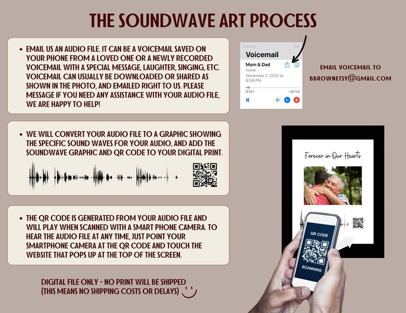 Soundwave Art QR Code Voice Recording Personalized Gifts Etsy