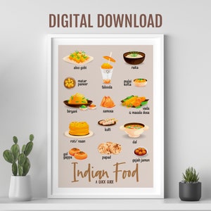 Indian food poster collage, Gift for Indian food lover, Assorted Indian cuisine, Asian food art, Kitchen wall art, Restaurant decor
