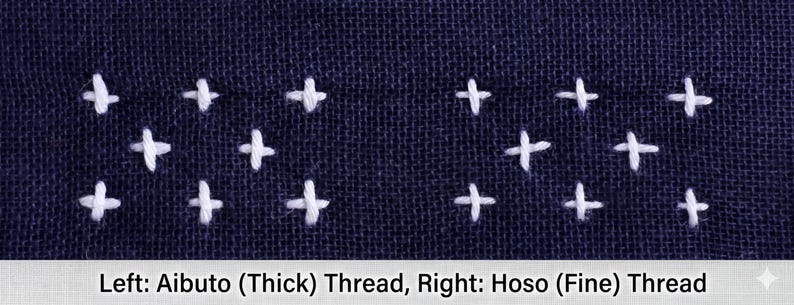 a close-up view of a fabric with a series of white crosses or stitches arranged in a grid pattern. The text below the image provides information about the type of thread used, including the names of the threads: Aibuto (Thick) Thread, Right: Hoso (Fine) Thread.