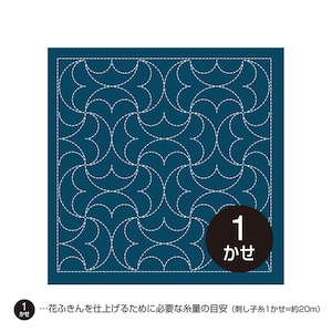 May include: A square dark blue fabric panel featuring a white dashed line pattern of repeating curved shapes. A circular black badge in the corner displays the white text 1 かせ. Below, text reads 1 かせ…花ふきんを仕上げるために必要な糸量の目安（刺し子糸1かせ=約20m）.
