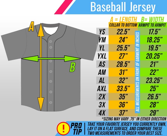 lou gehrig throwback jersey