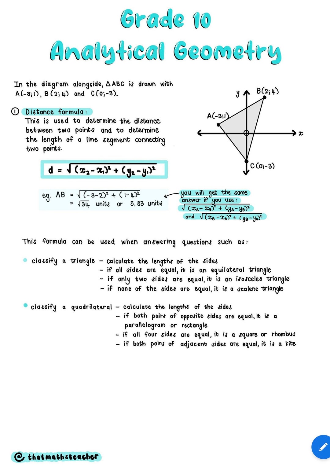 Grade 10 Analytical Geometry Etsy