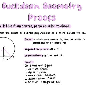 May include: A diagram illustrating a geometry theorem. A circle with center O and chord AB. Line OM is perpendicular to chord AB. The theorem states that a line from the center of a circle, perpendicular to a chord, bisects the chord. The proof shows that triangles AOM and BOM are congruent, therefore AM = MB.