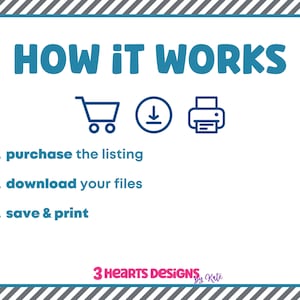 Puede incluir: Un gr&aacute;fico blanco con texto azul e iconos que explican c&oacute;mo comprar, descargar e imprimir archivos digitales. El texto dice "HOW IT WORKS" e incluye los pasos: "1. purchase the listing", "2. download your files", y "3. save & print". El gr&aacute;fico tambi&eacute;n incluye un icono de carrito de compras, un icono de descarga y un icono de impresora. El gr&aacute;fico est&aacute; firmado "3 HEARTS DESIGNS by Kate".
