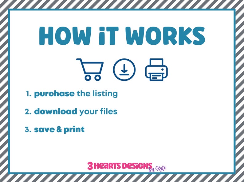 Puede incluir: Un gr&aacute;fico blanco con texto azul e iconos que explican c&oacute;mo comprar, descargar e imprimir archivos digitales. El texto dice "HOW IT WORKS" e incluye los pasos: "1. purchase the listing", "2. download your files", y "3. save & print". El gr&aacute;fico tambi&eacute;n incluye un icono de carrito de compras, un icono de descarga y un icono de impresora. El gr&aacute;fico est&aacute; firmado "3 HEARTS DESIGNS by Kate".