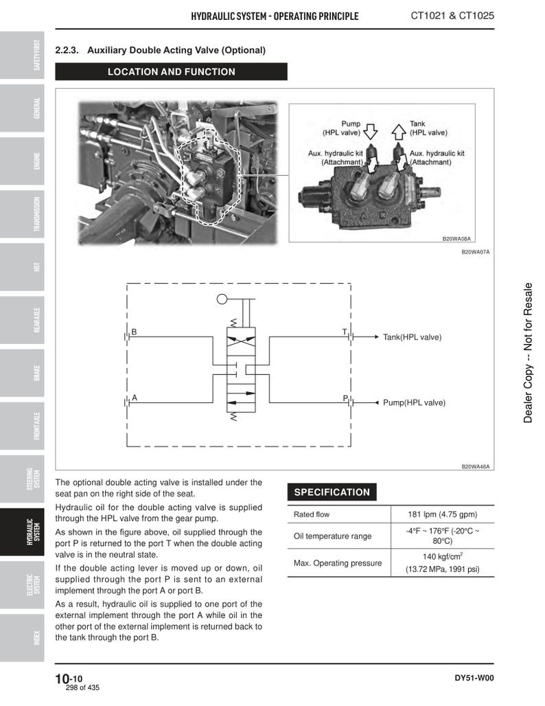 Bobcat CT1021 CT1025 Compact Tractor Service Manual - Etsy