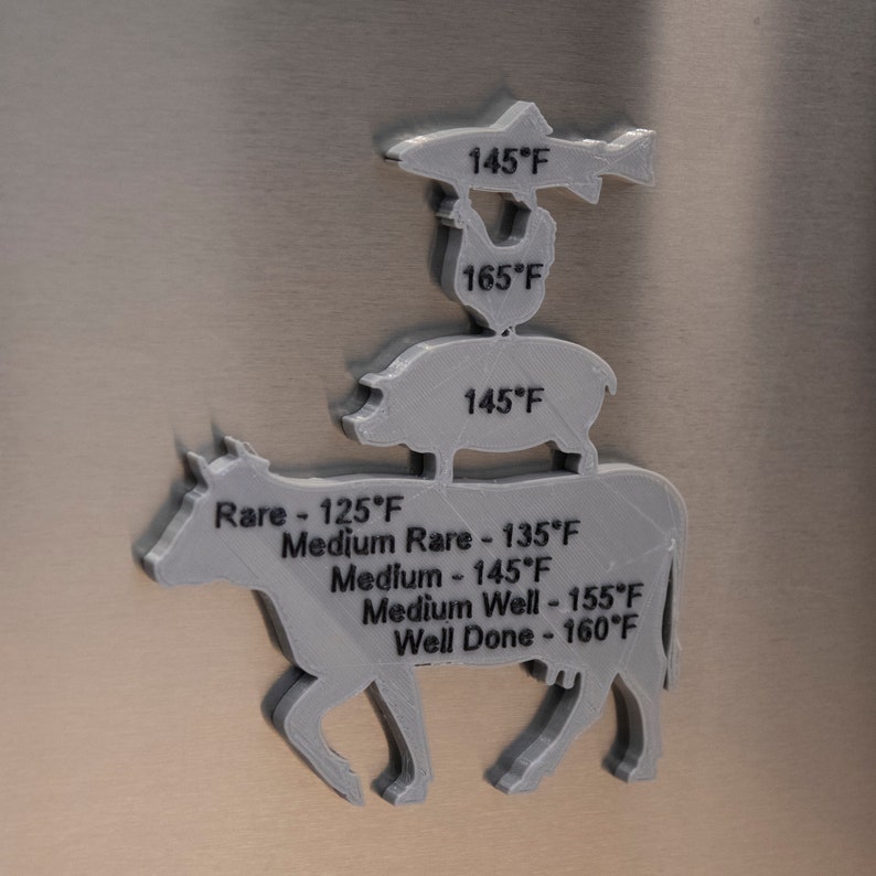 3D Printed BBQ Meat Cooking Temperature Etsy