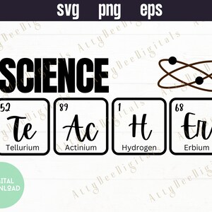 May include: Black and white graphic design with the word "SCIENCE" and four chemical element boxes. The boxes show the element symbols "Te", "Ac", "H", and "Er" with their atomic numbers and names. A brown atom symbol is above the boxes.