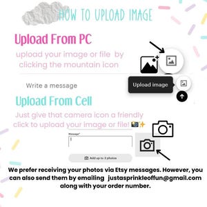 May include: A graphic showing how to upload images to an Etsy shop. The graphic shows a computer screen with instructions on how to upload images from a PC or a cell phone. The graphic also includes a text box for writing a message and a button to add up to 3 photos.