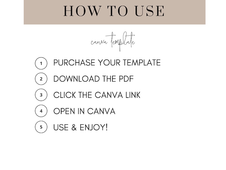 May include: A white background with black text outlining how to use a Canva template. The steps are numbered 1 through 5: Purchase your template, Download the PDF, Click the Canva link, Open in Canva, and Use & Enjoy!