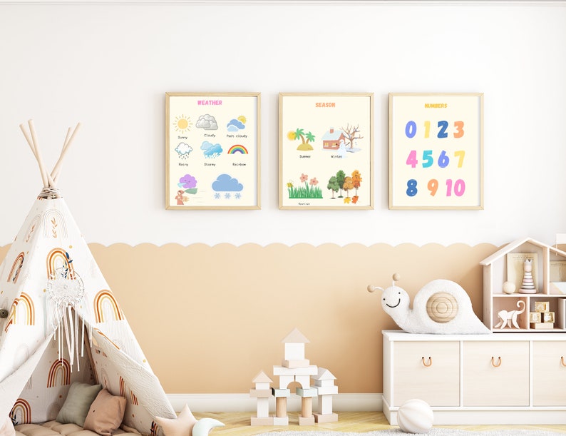 Set of 8 Educational Posters, Classroom, Toddler Room and Montessori ...
