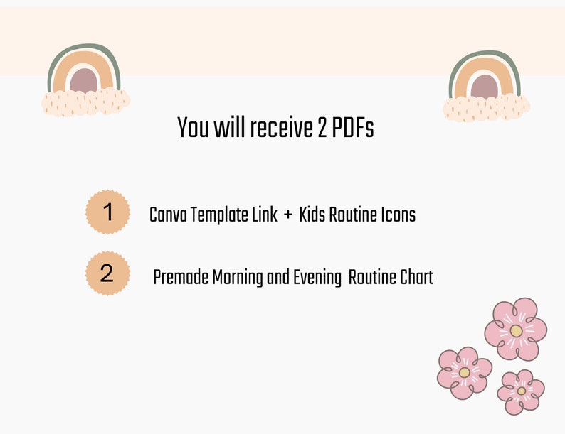 Editable Template Morning and Evening Routine Chart for Kids - Etsy