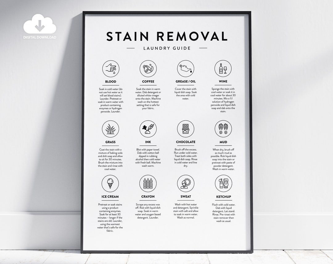Stain Removal Guide, Laundry Sign Poster. Stain Removal Print, Laundry