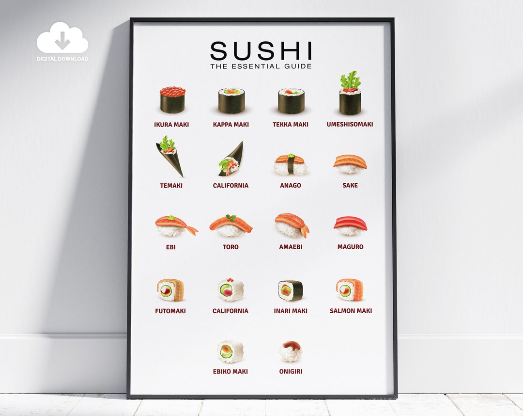 SUSHI Types Print Art. SUSHI Poster, SUSHI Guide Print, Sushi Lover ...