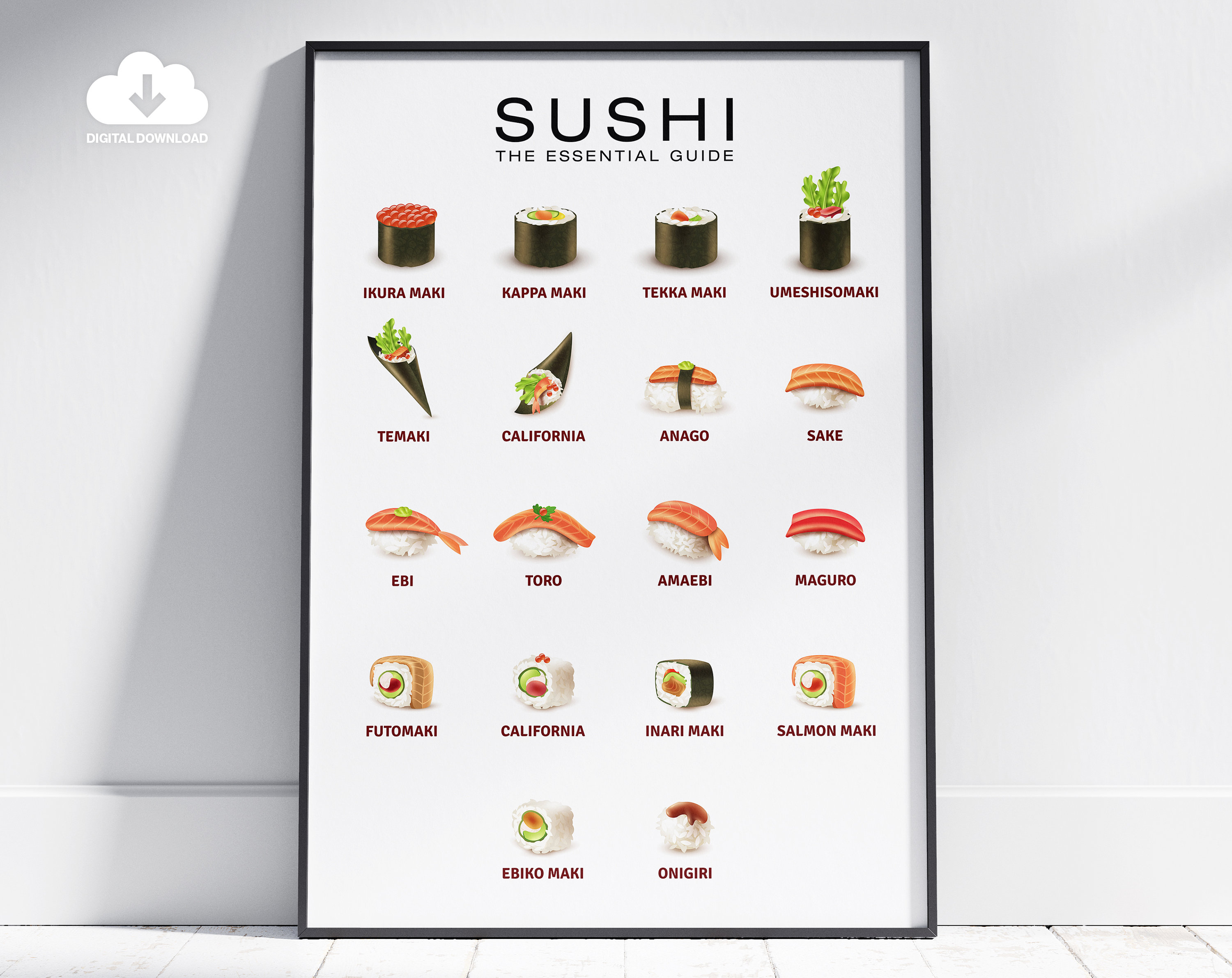 Sushi Guide Pictures
