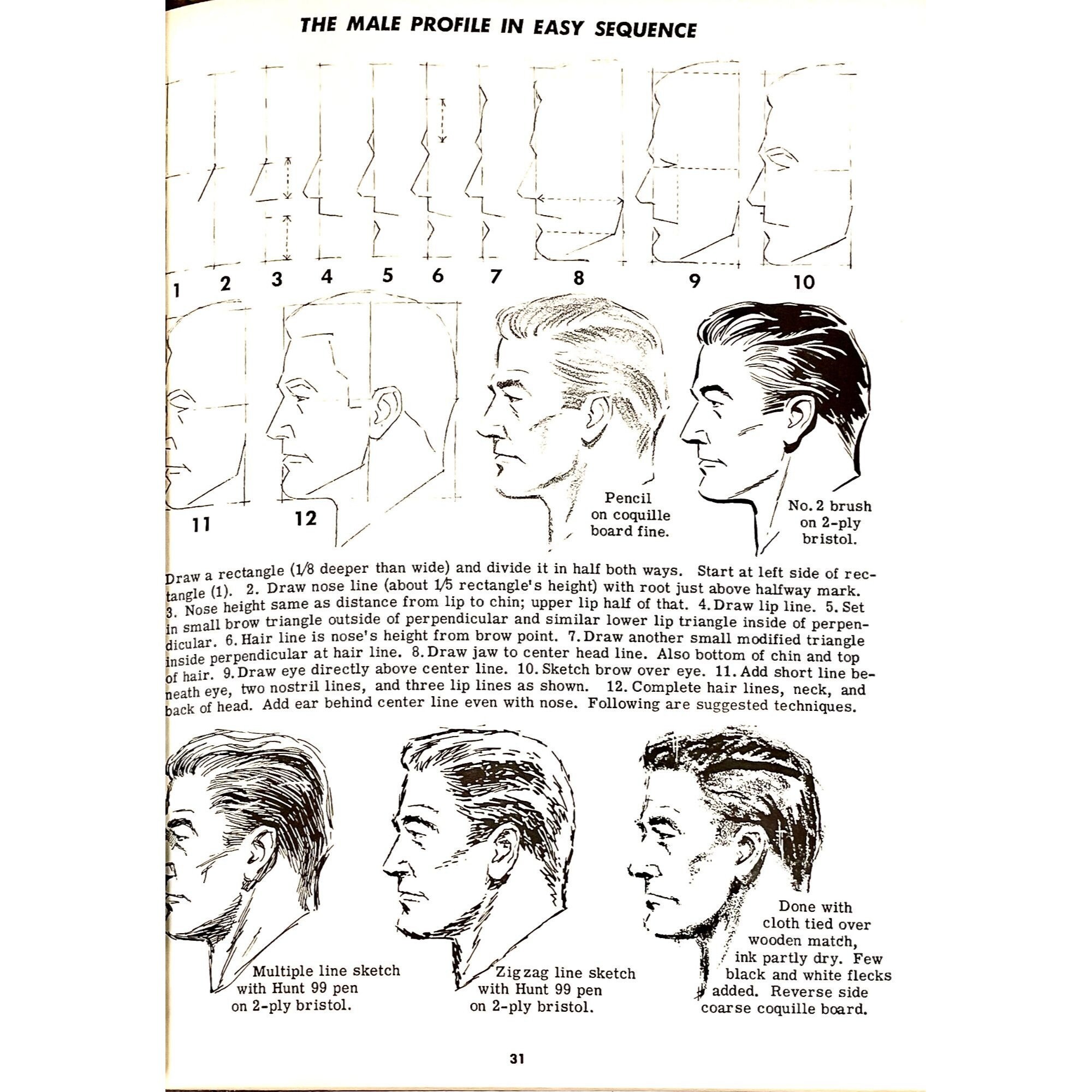 Drawing the Head & Figure by Jack Hamm 1977 PB Etsy