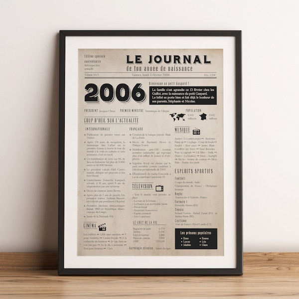 Affiche 2006 - Affiche année de naissance - Rétrospective sur l'année de votre naissance type journal - Cadeau d'anniversaire personnalisé