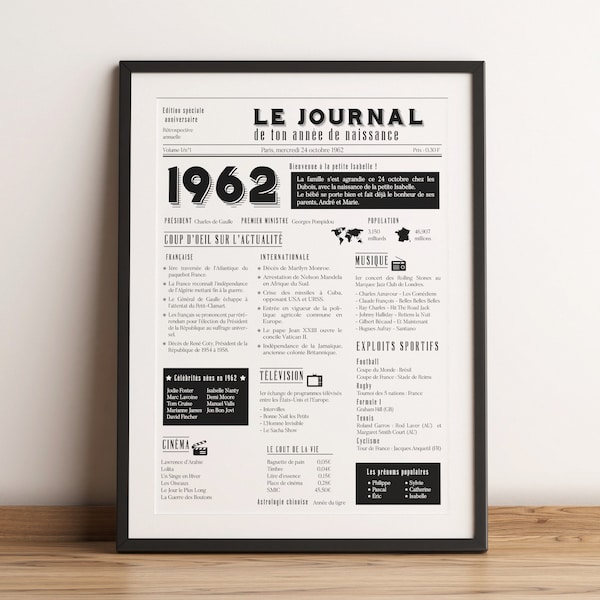 Affiche 1962 - Affiche année de naissance - Rétrospective sur l'année de votre naissance type journal - Cadeau d'anniversaire 60 ans