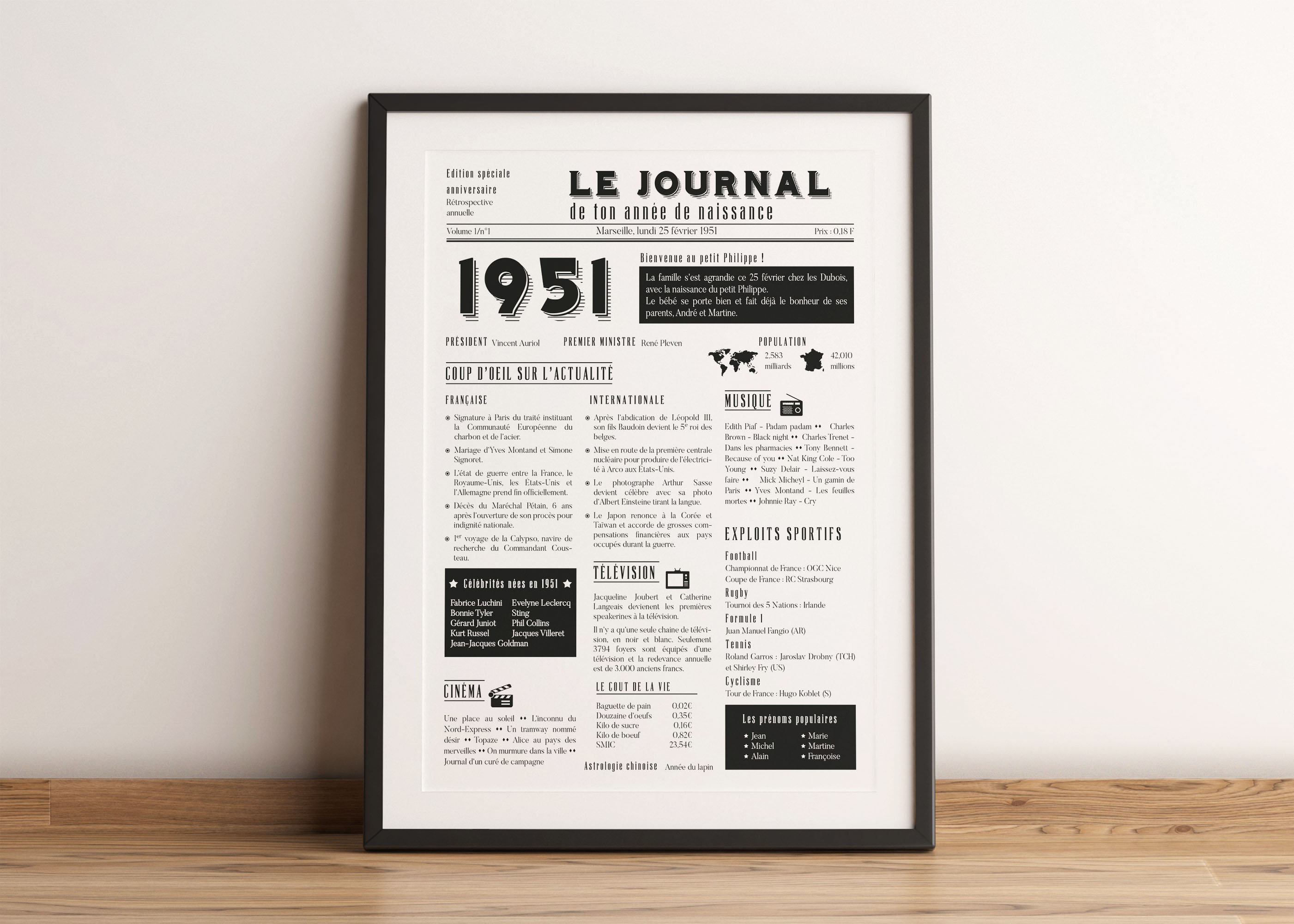 Affiche 1951 Affiche année de naissance Rétrospective sur l'année de