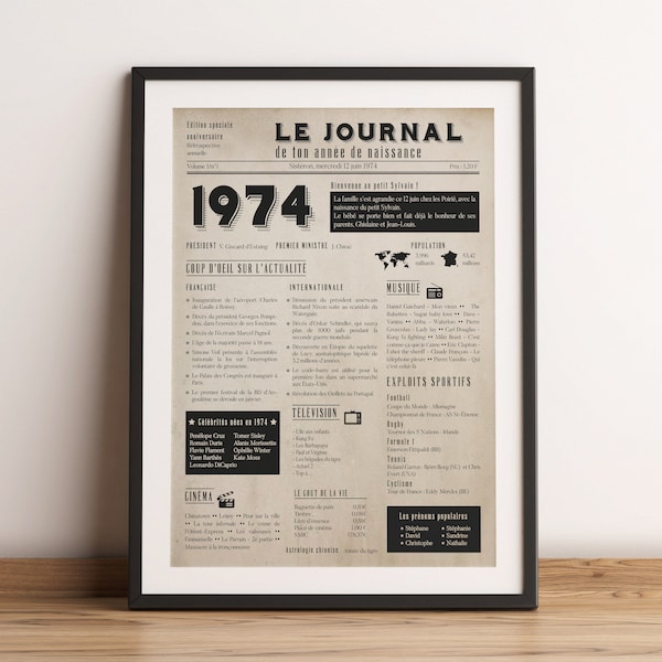 Affiche 1974 - Affiche année de naissance - Rétrospective sur l'année de votre naissance type journal - Cadeau d'anniversaire 50 ans