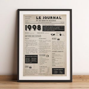 Affiche 25 ans Poster à imprimer du 25ème anniversaire Décoration de fête  d'anniversaire Cadeau vingt-cinquième anniversaire -  France