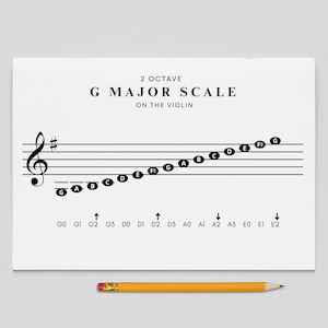 Może przedstawiać: Biały nadruk z pięciolinią pokazującą nuty i tekst "2 OCTAVE G MAJOR SCALE ON THE VIOLIN". Żółty ołówek leży na dole. Nuty są oznaczone literami.