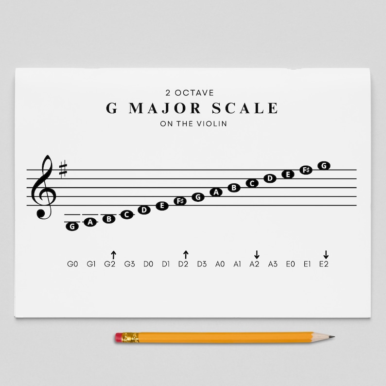 G MAJOR SCALE Violin Printable, Beginner Violin, Violin Teacher ...