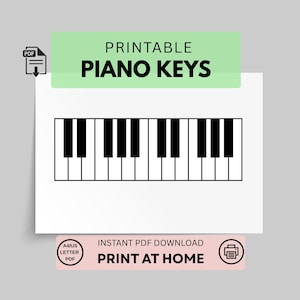 AFDRUKBARE PIANOTOETSEN, pianonoten leren, informatie voor pianoleraar, afdruk pianotoetsenbord, naamgeving pianotoetsen, spiekbriefje pianonoot