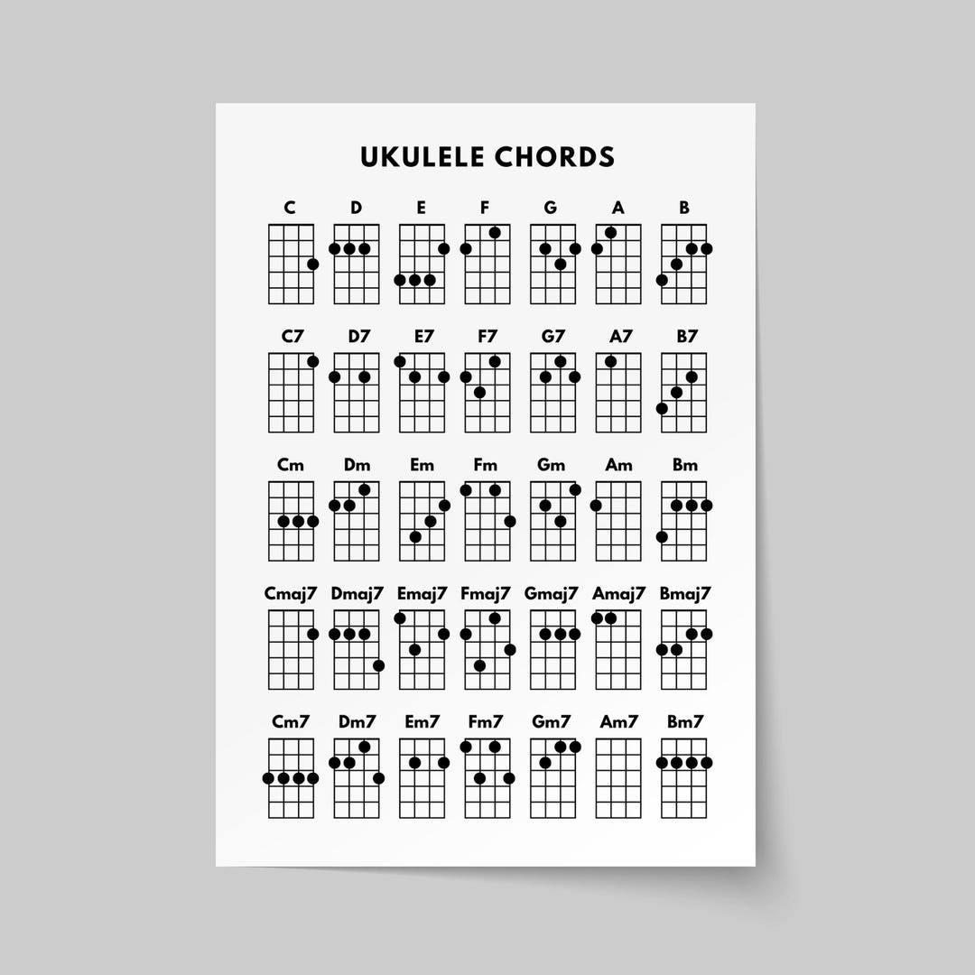 UKULELE CHORDS CHART (pdf), Beginner Ukulele Chords Cheat Sheet, Music ...