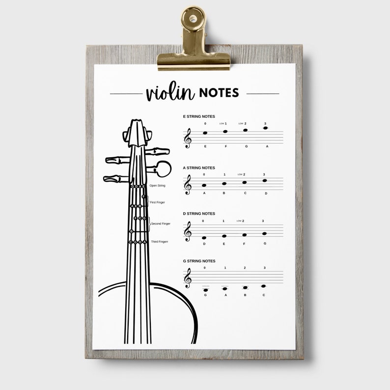 VIOLIN NOTES POSTER Pdf, Violin Notation Cheat Sheet for Beginners