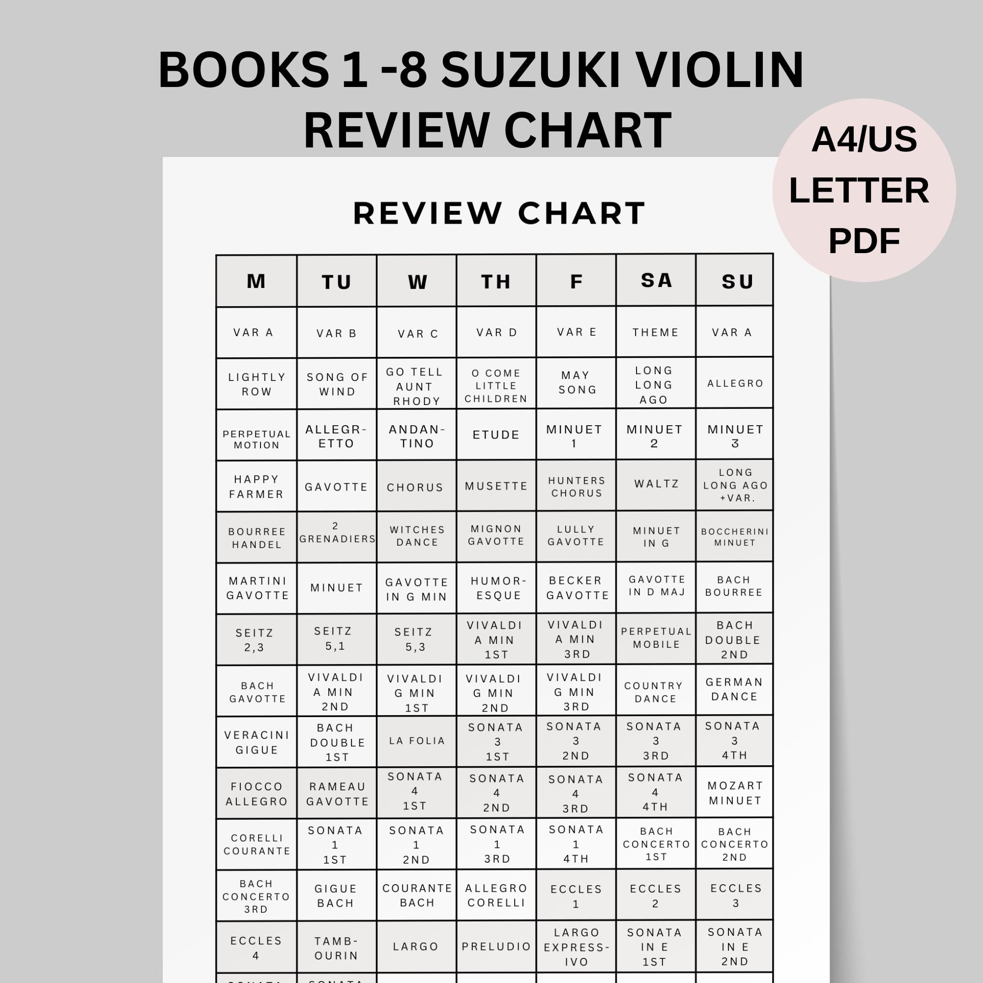 REVIEW CHART Suzuki Violin, Books 1 -8 Practice Sheet, Violin