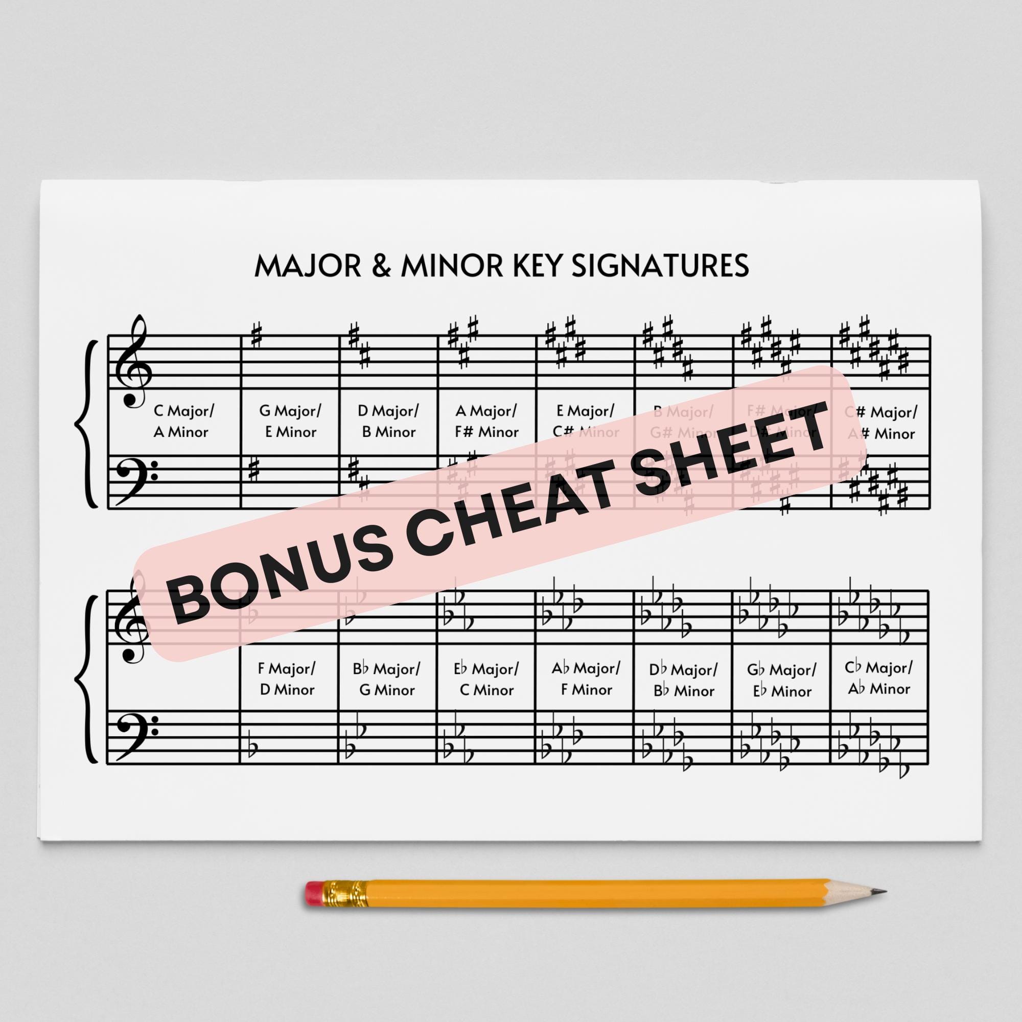 KEY SIGNATURE FLASHCARDS Printable, Music Flash Cards, Beginner Piano ...
