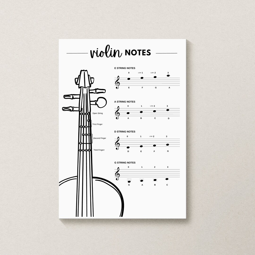 VIOLIN NOTES POSTER Pdf Violin Fingering Chart Violin Notation Cheat VIOLIN NOTES POSTER Pdf Violin Fingering Chart Violin Notation Cheat
