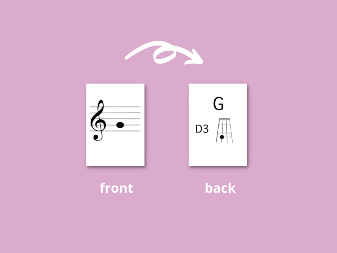 VIOLIN NOTE FLASHCARDS instant Download, Learn the Violin Notes