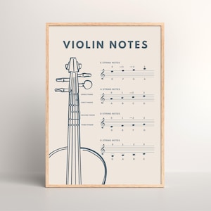 May include: A framed print titled "VIOLIN NOTES" displays a violin diagram and musical notation. It shows the notes for the E, A, D, and G strings, with finger placements. The design uses a light beige background with navy blue text and illustrations. Measurements are not applicable.