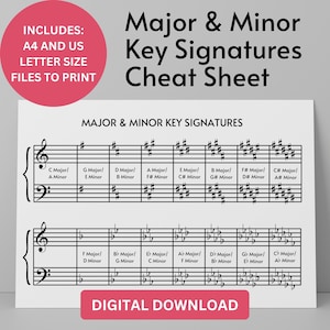 KEY SIGNATURE Cheat Sheet, Printable Major And Minor Key Signatures Chart, Music Theory Poster, Music Reference Chart, Piano Keys