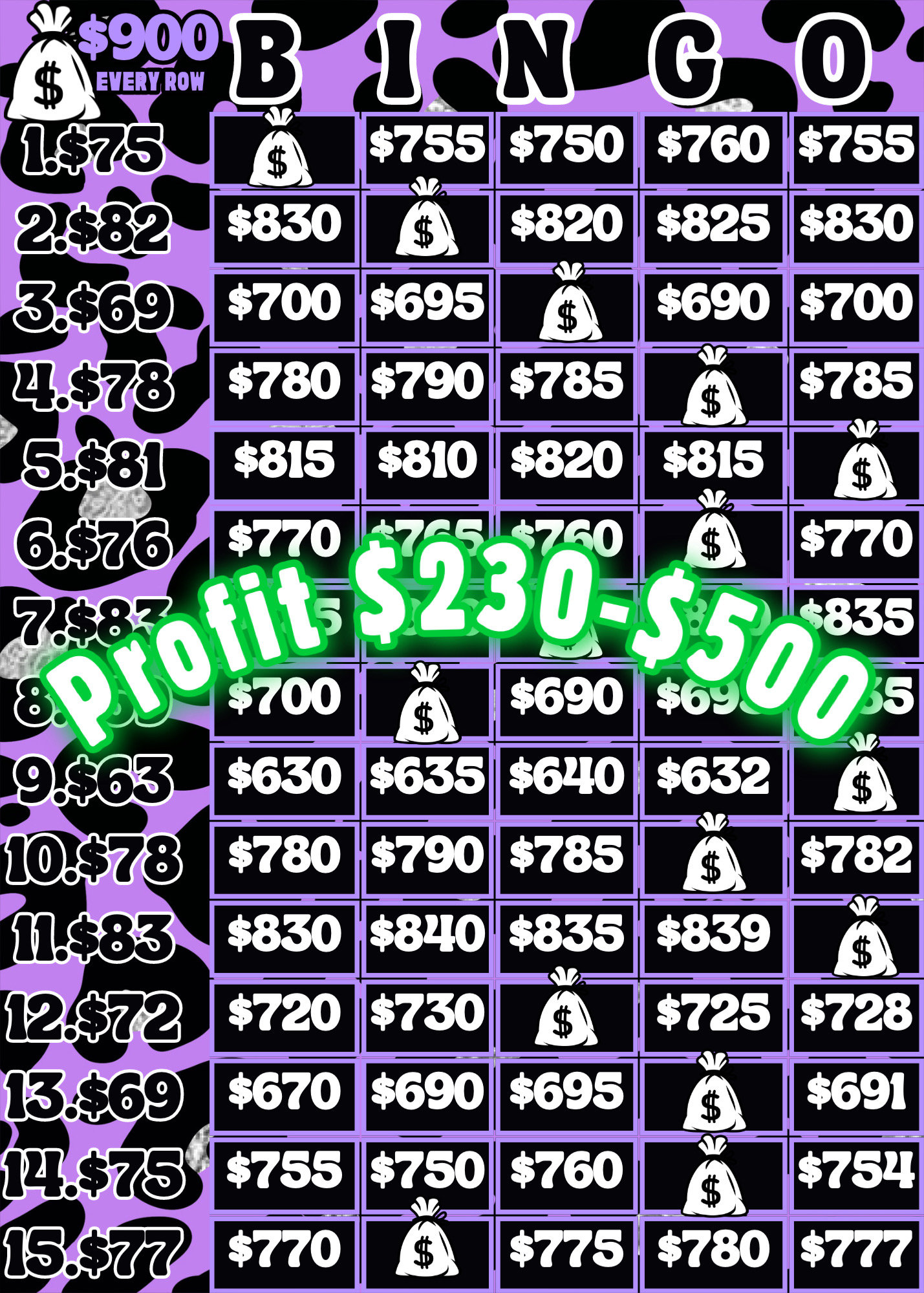 900 every row pyp bingo board with profit