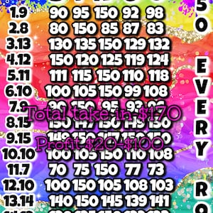 Tablero de bingo PyP de 150 por fila con ganancias