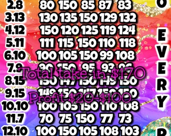 150 every row pyp bingo board with profit