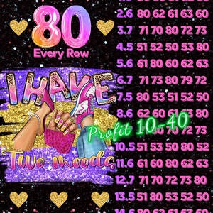 Könnte beinhalten: Eine rosa und violette Bingokarte mit der Zahl 80 in der Mitte. Die Karte trägt die Worte "Every Row" und "I Have Two Moods". Die Karte hat auch eine Gewinnübersicht mit den Zahlen 10-40 darauf gedruckt.