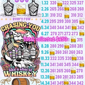 Pode incluir: Um cartão de bingo com tema de uísque. O cartão tem 15 números, cada um com uma pequena imagem de um copo de uísque. O cartão também tem as palavras "Chasing You" e "Like a shot of whiskey". O total arrecadado é de 450,11 €.
