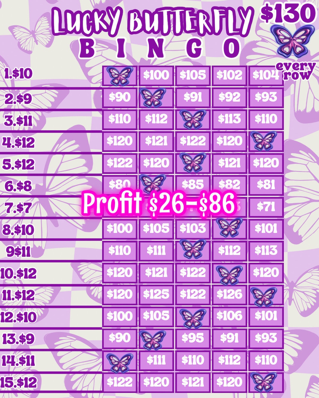 130 Every Row Butterfly Bingo Board - Etsy