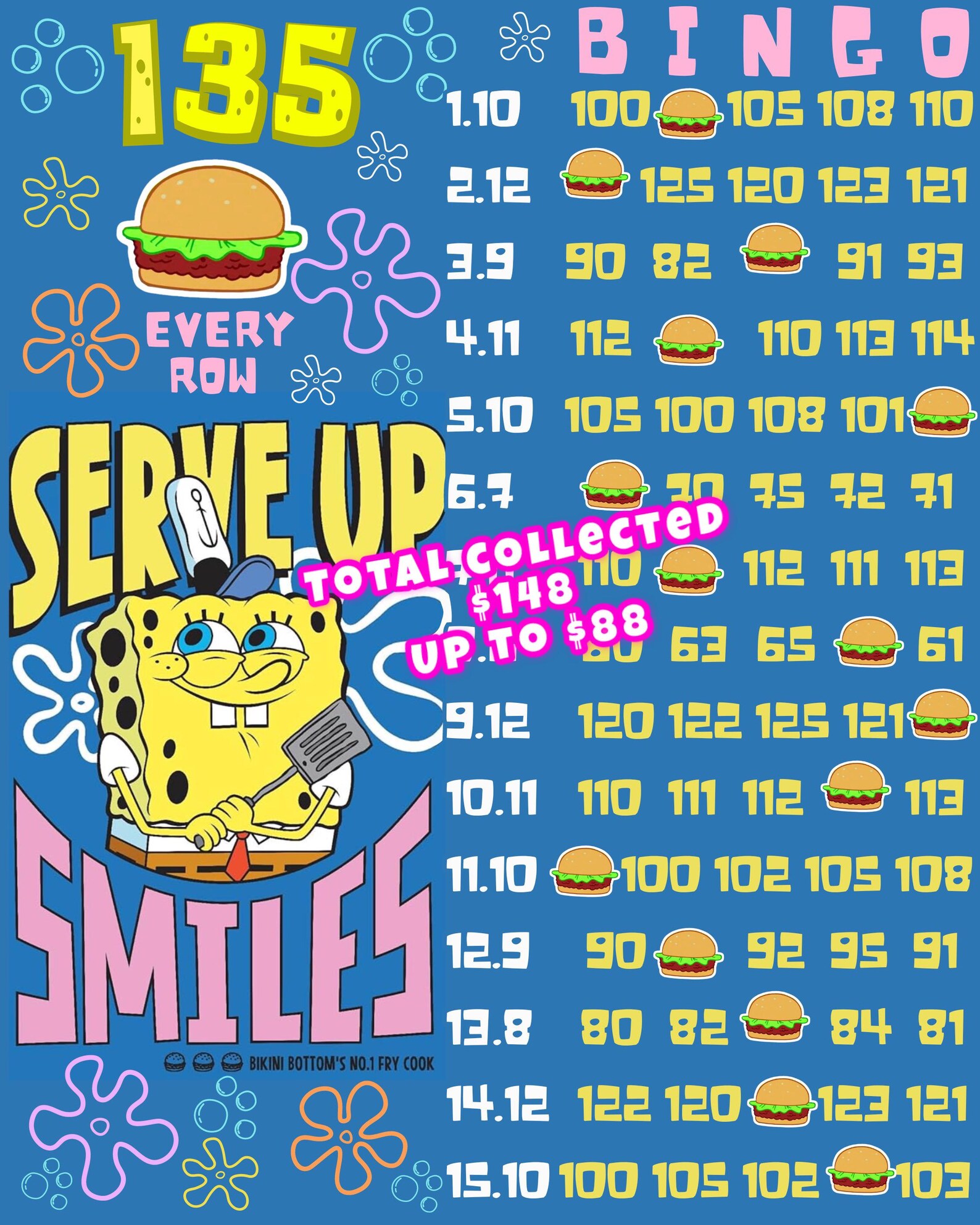 135 Every Row Serving Smiles Pyp Bingo Board - Etsy