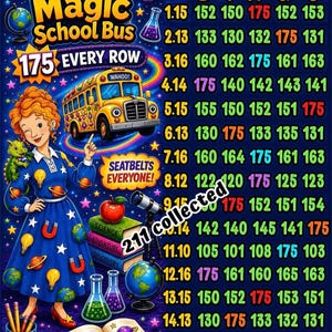 Könnte beinhalten: Ein Magic School Bus Bingo-Spielbrett mit einem gelben Schulbus, einer rothaarigen Lehrkraft und wissenschaftlichen Symbolen wie Globen, Magneten und Bechergläsern. Das Brett enthält ein Zahlenraster mit dem Text 175 EVERY ROW und SEATBELTS EVERYONE.